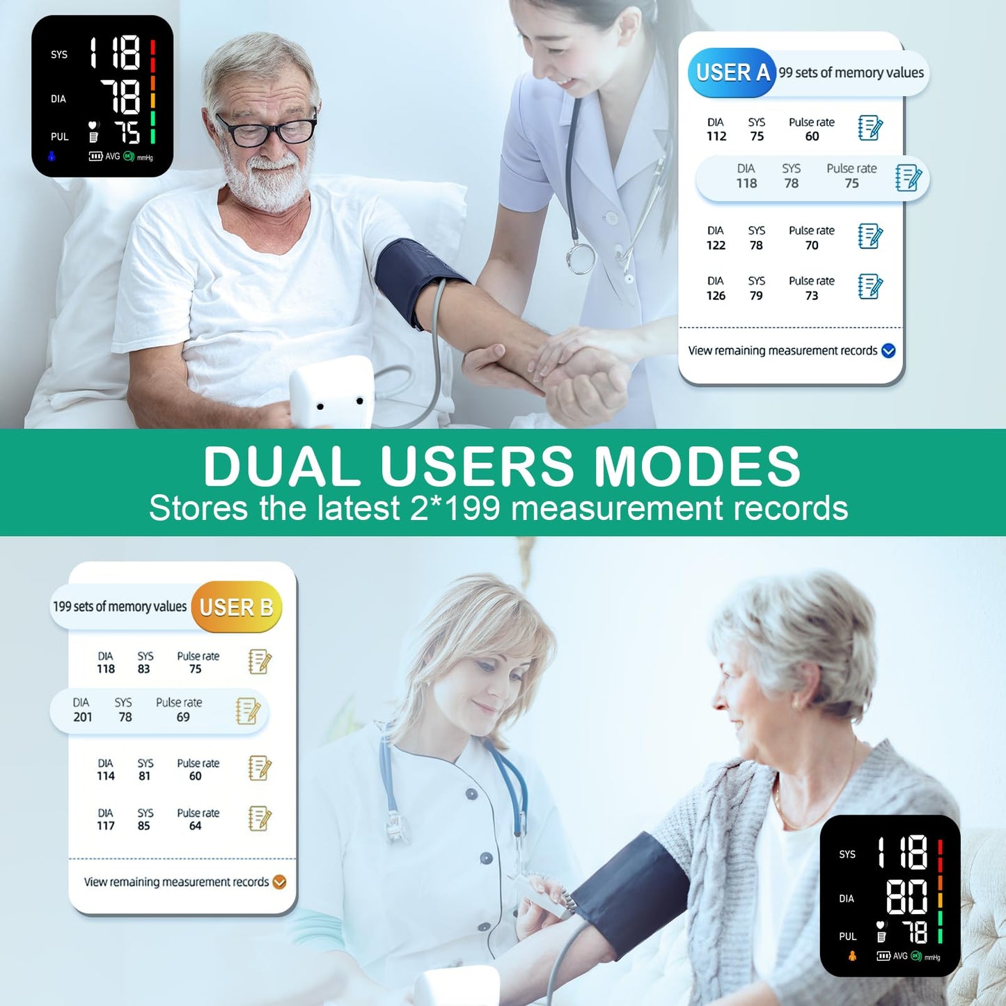GLOXMART Professional Blood Pressure Monitors Large Cuff Blood Pressure Machine CE Approved UK, 2x199 Records Automatic Upper Arm BP Machine for Home Use 4.5in LED Backlit Adjustable Large Font Screen,Cuff 8 - 17 Inches - GLOXMART