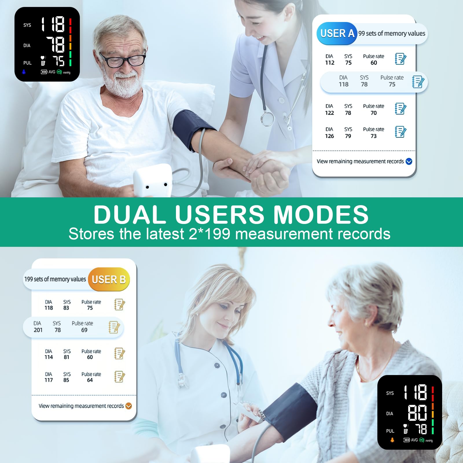 GLOXMART Professional Blood Pressure Monitors Large Cuff Blood Pressure Machine CE Approved UK, 2x199 Records Automatic Upper Arm BP Machine for Home Use 4.5in LED Backlit Adjustable Large Font Screen,Cuff 8 - 17 Inches - GLOXMART